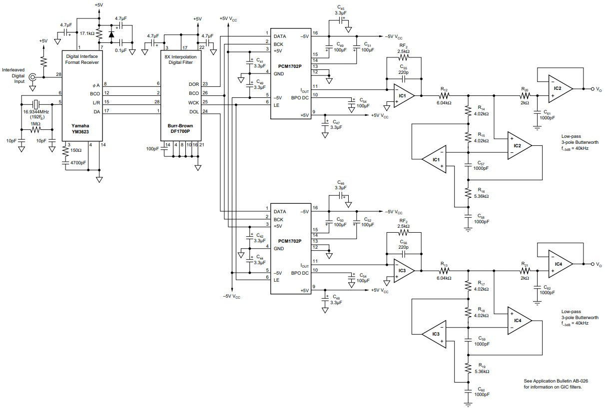 PCM1702U-K 2K